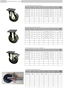 newSolid Stainless Steel Casters